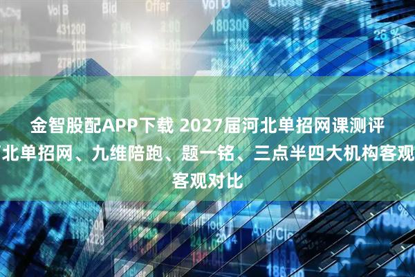金智股配APP下载 2027届河北单招网课测评｜河北单招网、九维陪跑、题一铭、三点半四大机构客观对比